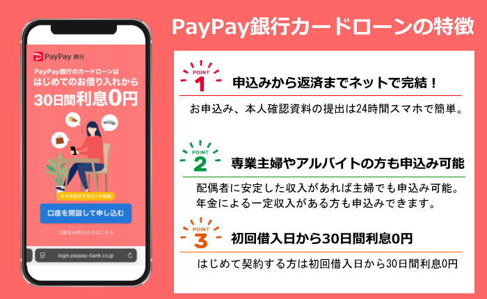 PayPay銀行カードローンの特徴画像
