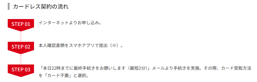 アコムのカード発行なしの流れ