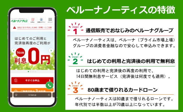 ベルーナノーティスの特徴