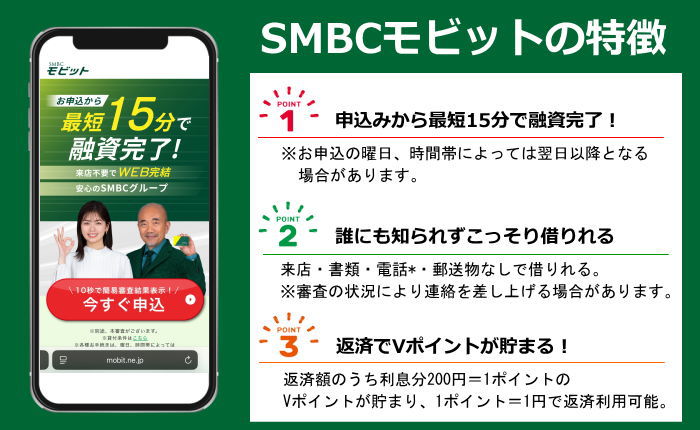モビットの特徴画像