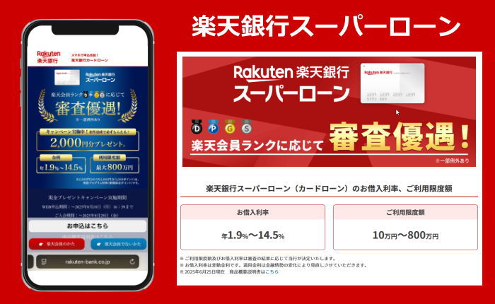 楽天銀行カードローン画像