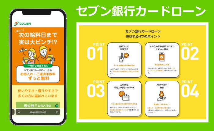 セブン銀行カードローンの画像