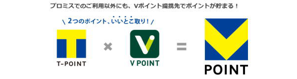 プロミスでの利用以外にもVポイント提携先でポイントが貯まる