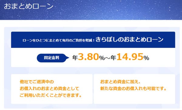 きらぼし銀行おまとめローン