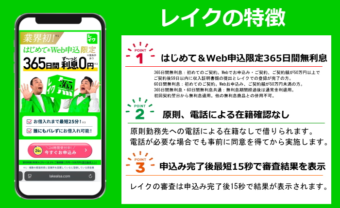 レイクの特徴オリジナル画像
