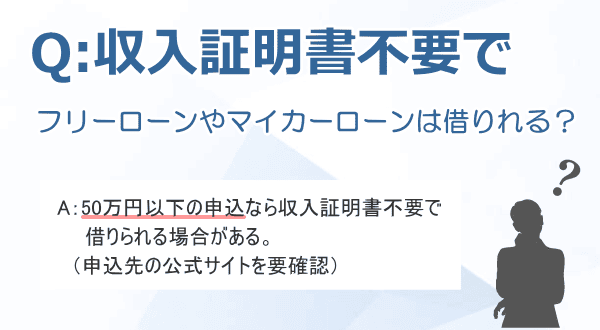 フリーローンや自動車ローンの収入証明についての画像