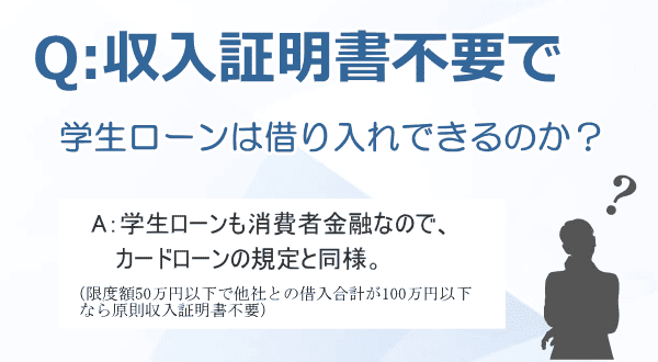 学生ローン審査に対する疑問